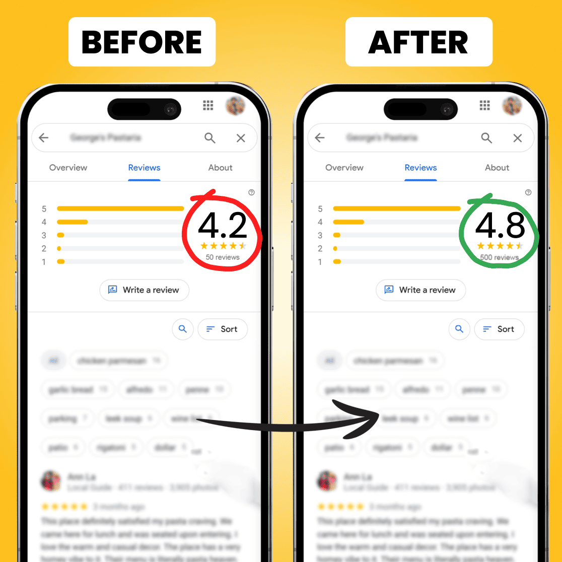Fronep Google Review Stand